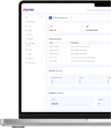 MCRM